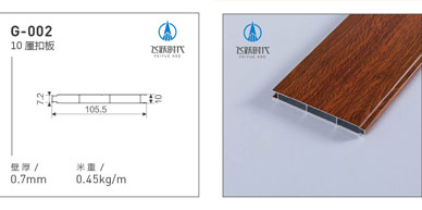 飛躍時代全鋁家居快裝型材